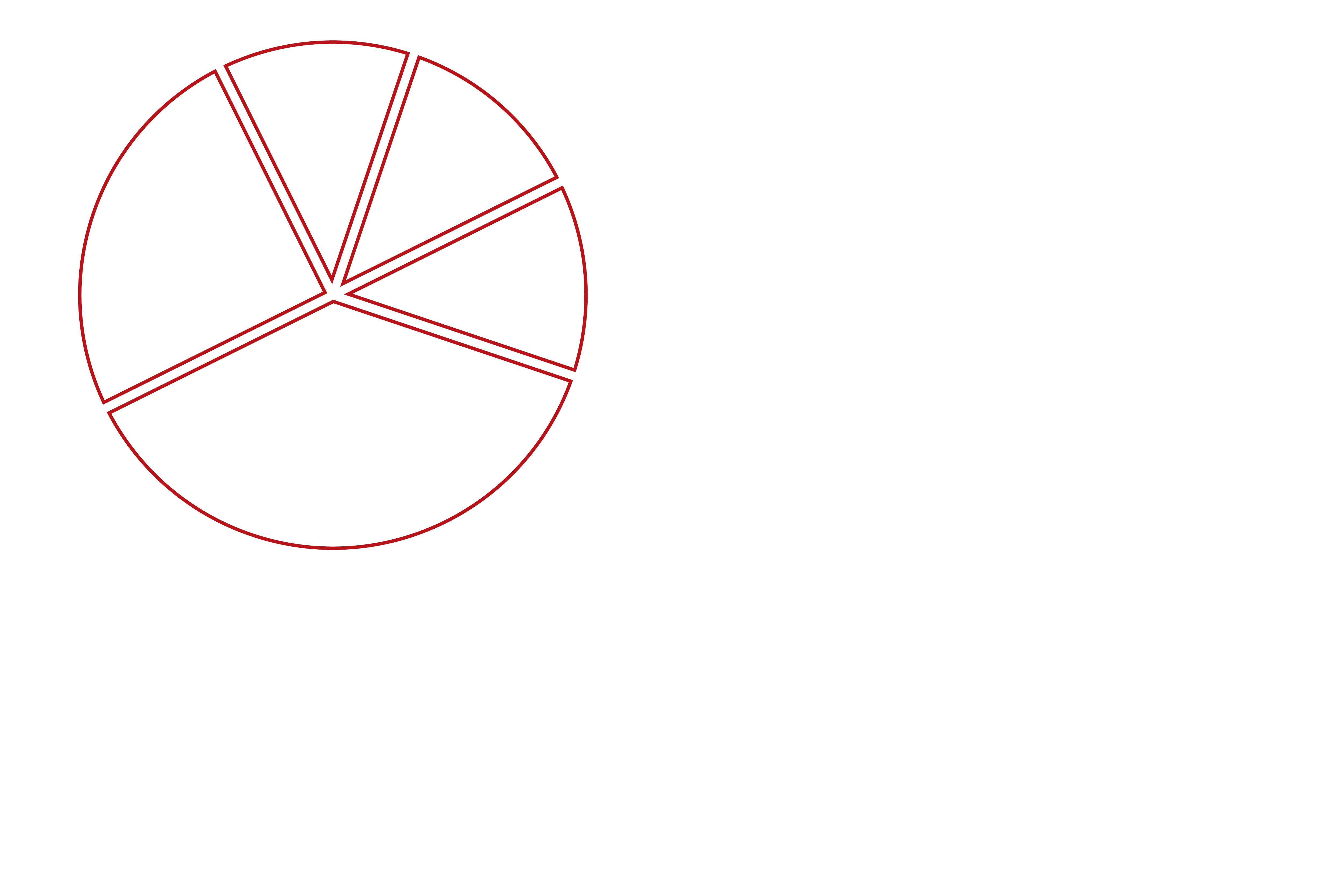 https://granadosycepeda.com.co/wp-content/uploads/2023/04/graficas-Mesa-de-trabajo-1-2.png